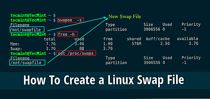 Область подкачки (swap): особенности применения и обеспечения безопасности - справочный центр - справочный центр astra linux
