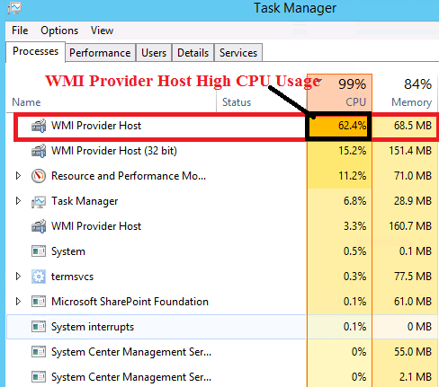 Wmi provider host грузит процессор windows 10