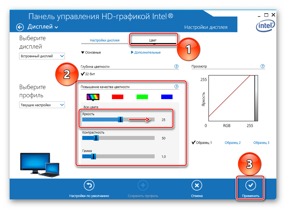 Как пользоваться custom resolution utility - windd.ru