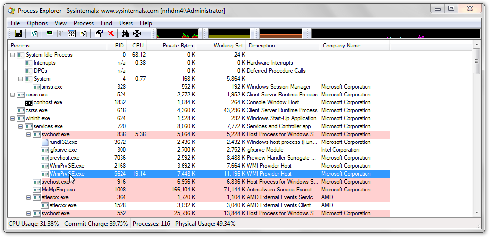 [solved] wmi provider host: high cpu usage on windows 10 | quickly & easily! - driver easy