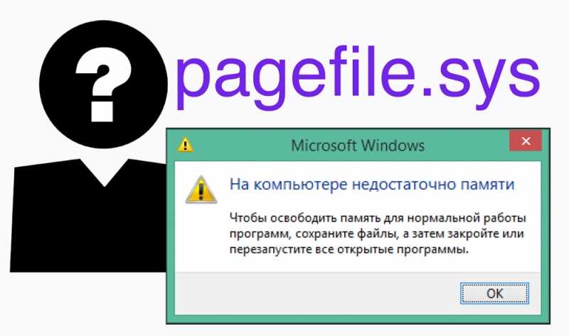 Pagefile.sys: что это за файл и как его удалить?