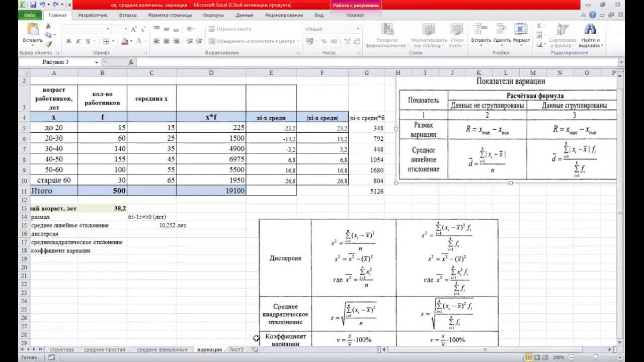 Abc и xyz анализ в excel: таблицы, примеры расчетов, формулы - бизнесолог
