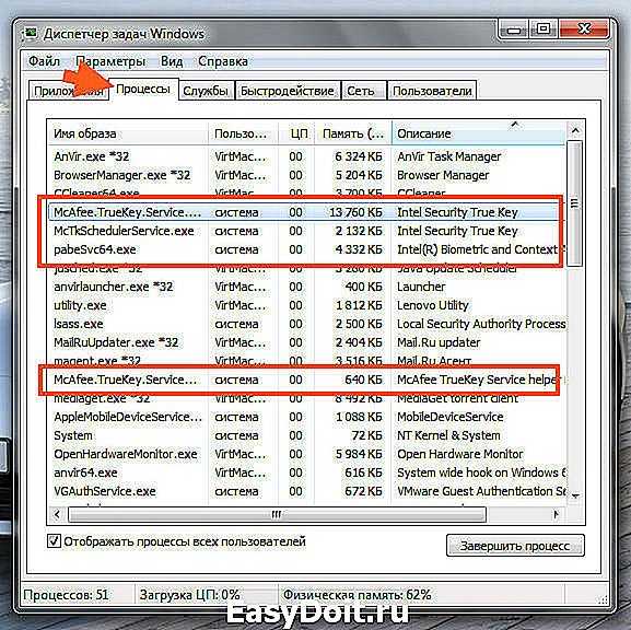 MCAFEE true Key что это за программа. Тру Кей. Services.exe. Что такое сервис exe.