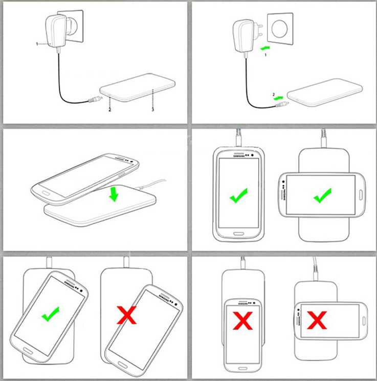 Пошаговая инструкция по правильной зарядке любого смартфона