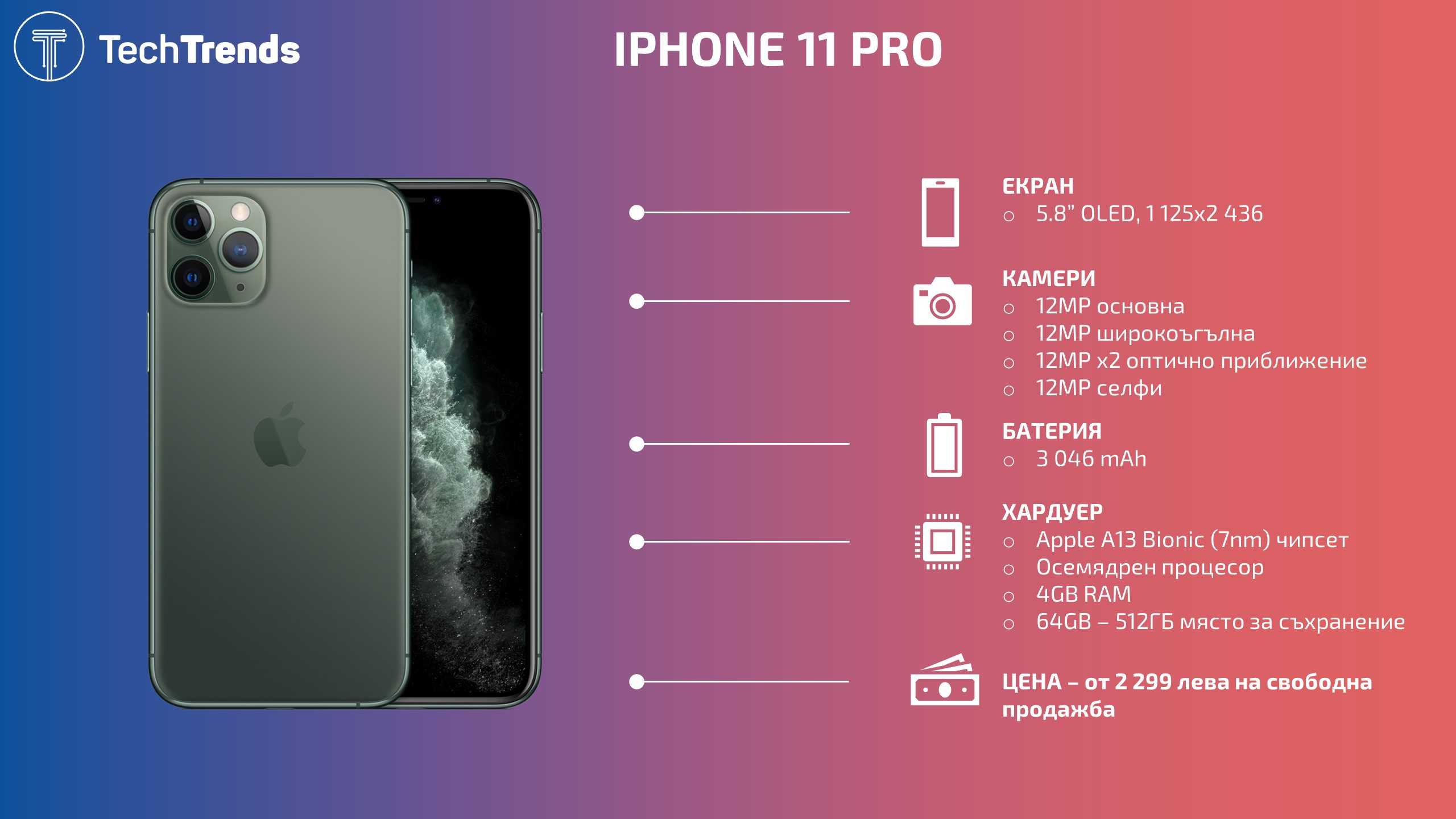 Основные технические характеристики iPhone 13 Как пользоваться iPhone 13: фишки и отличия от предыдущих моделей Особенности эксплуатации iPhone 13