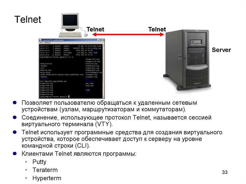 Справка по команде telnet в linux и примеры - тек - 2022