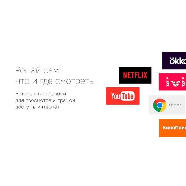 Smart tv приставка для тв: выбор и подключение