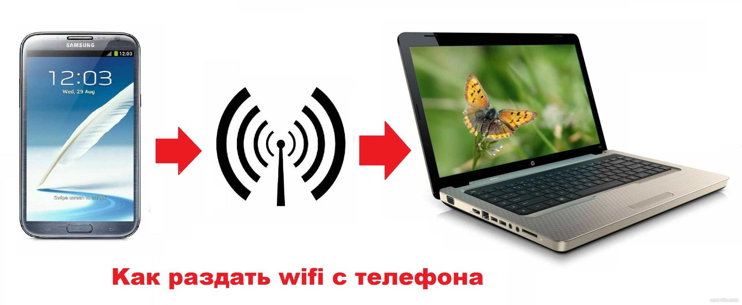Раздача wifi (wi-fi) с ноутбука: 5 способов настройки, возможные проблемы