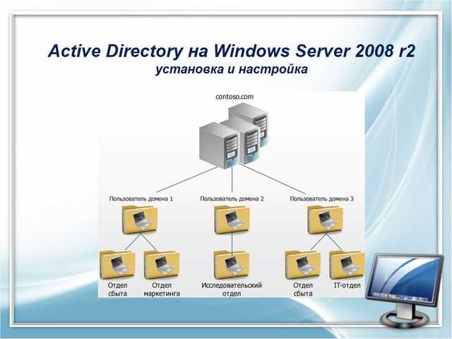 Microsoft active directory