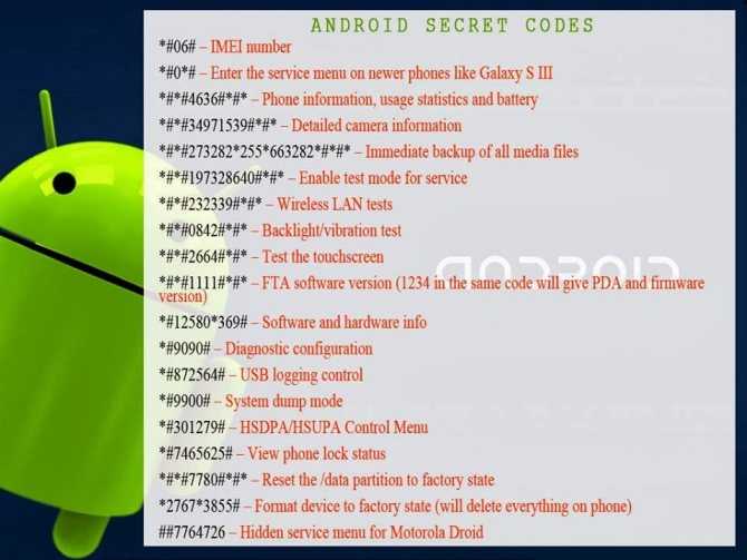 Применение сервисных кодов android