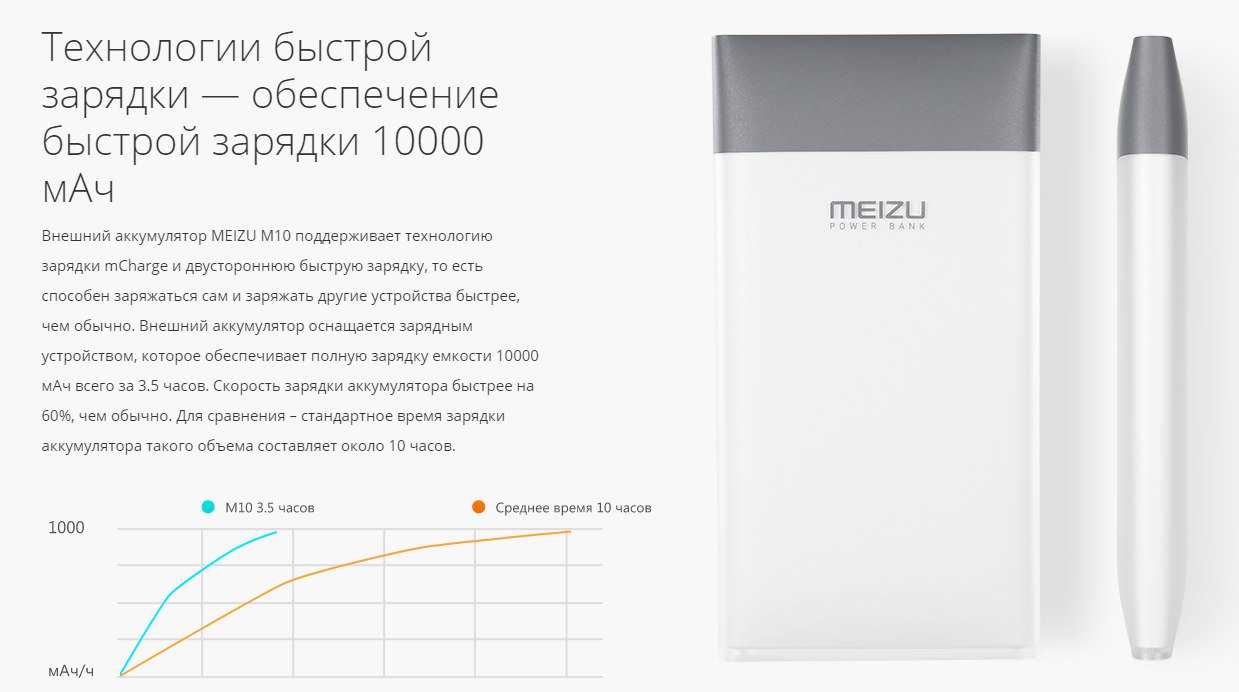 Смартфон на андроид не заряжается, что делать?