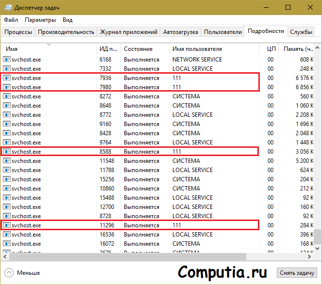 Svchost.exe грузит память windows 7. очень полезная информация!