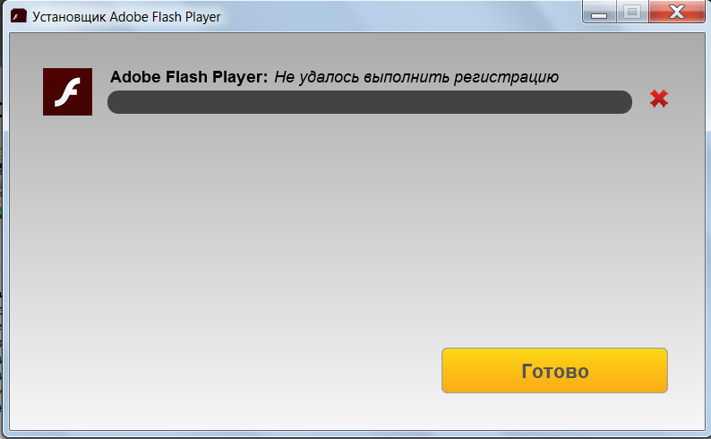 Скачать adobe flash player последнюю версию бесплатно