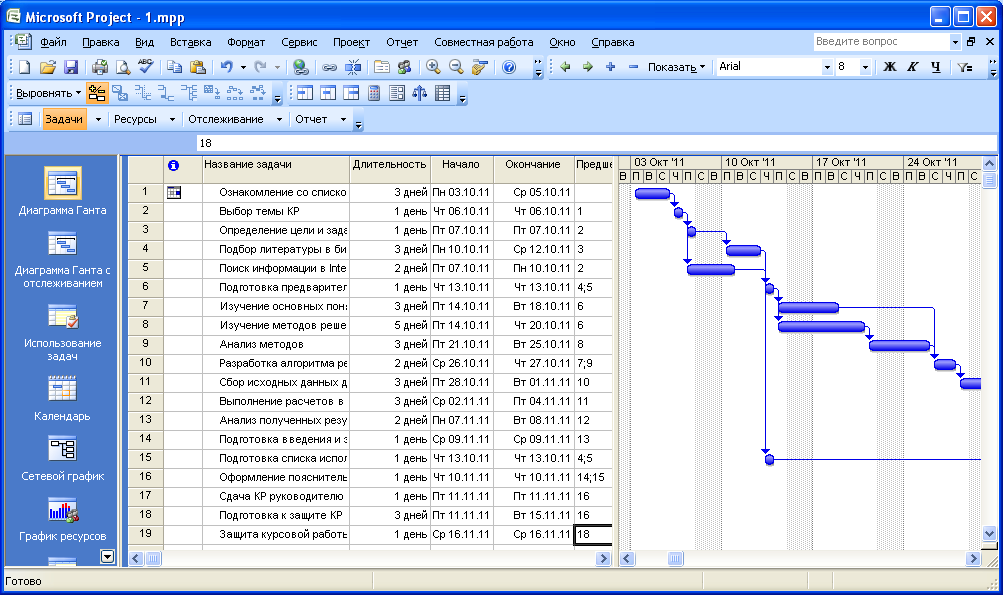 Создание план проекта средствами microsoft office