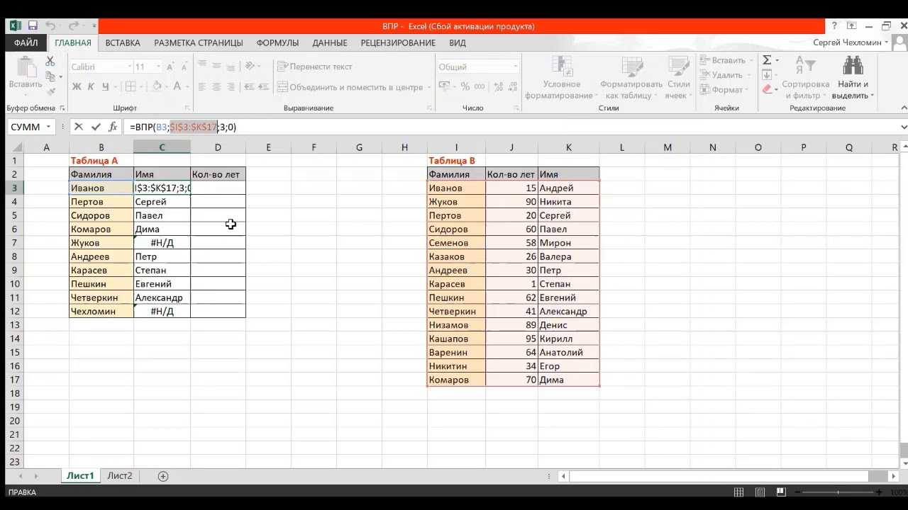 Excel впр пример. Функция ВПР В excel. ВПР функция эксель. Функция vlookup в excel. Эксель формула ВПР.