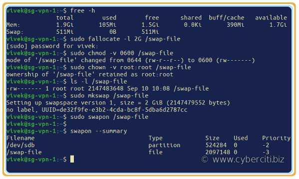 Файл подкачки linux - losst