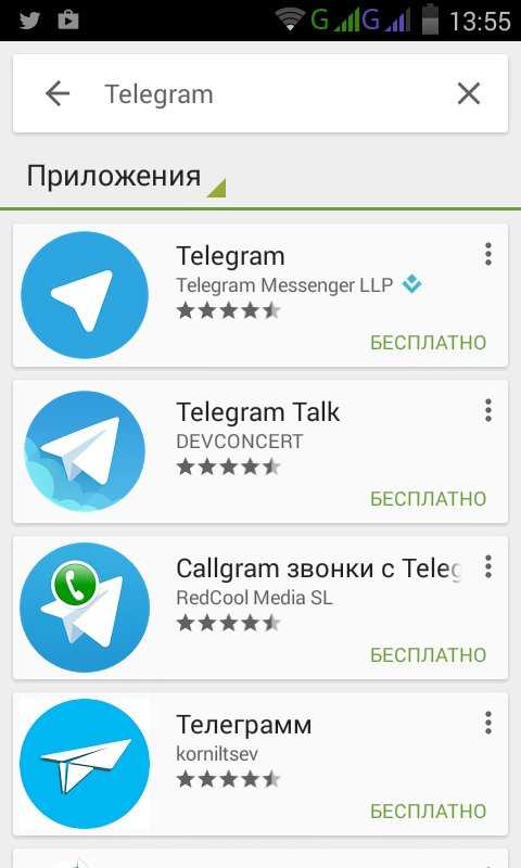 Что такое telegram и как им пользоваться