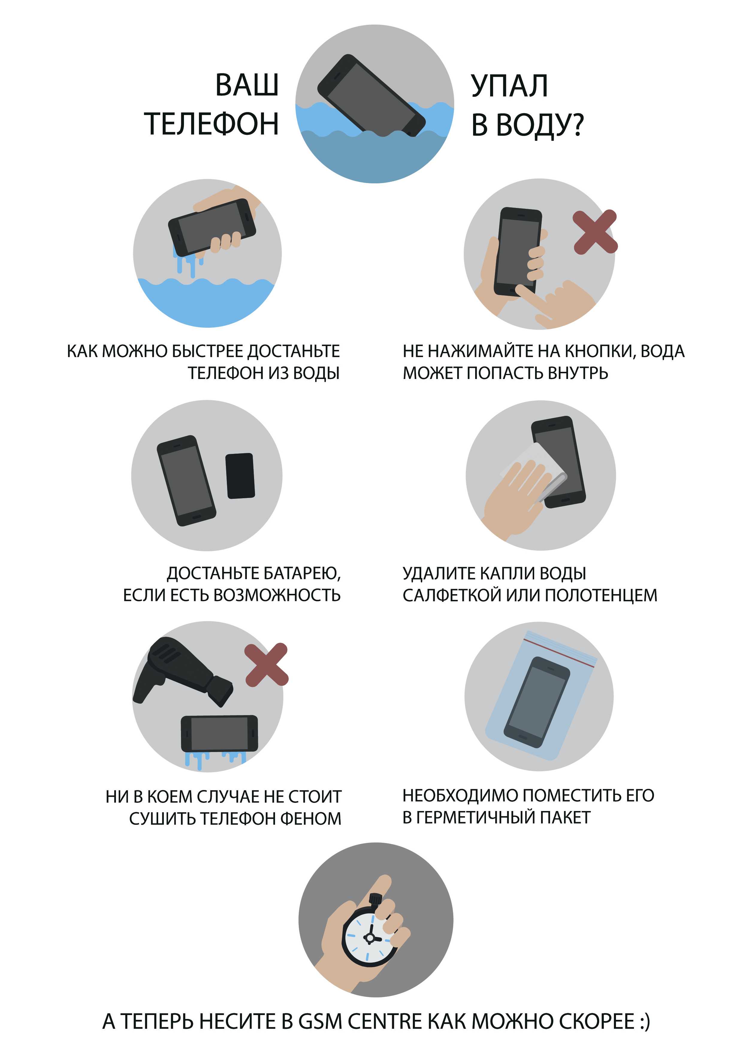 Что делать, если телефон упал в море | pricemedia