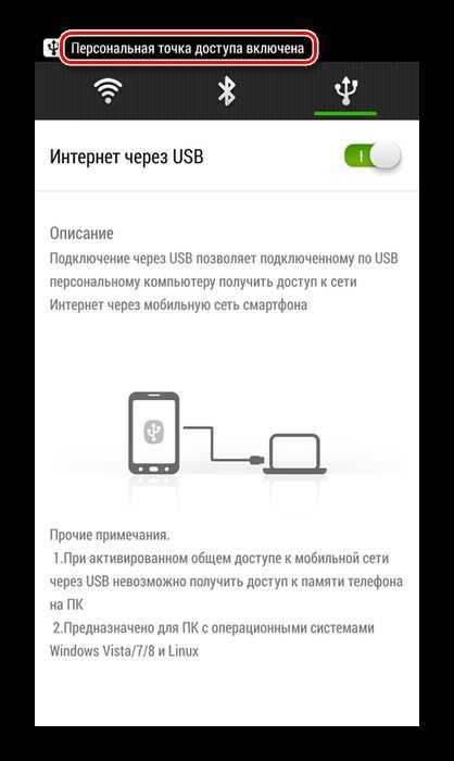 Интернет через телефон по usb