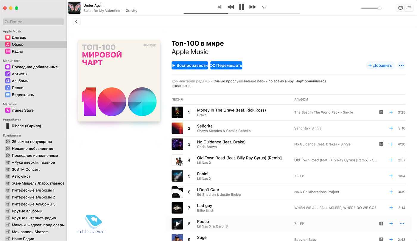 Apple music top