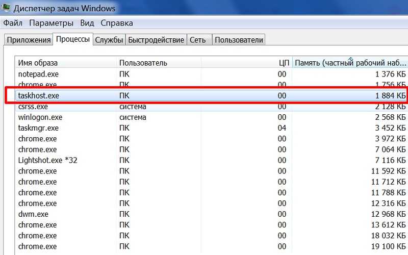 Диспетчер окон рабочего стола (dwm.exe) - что за процесс в windows 10