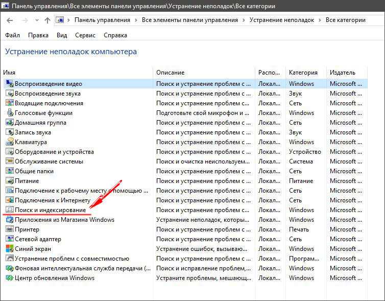 Отключаем командную строку в windows - titricks.ru