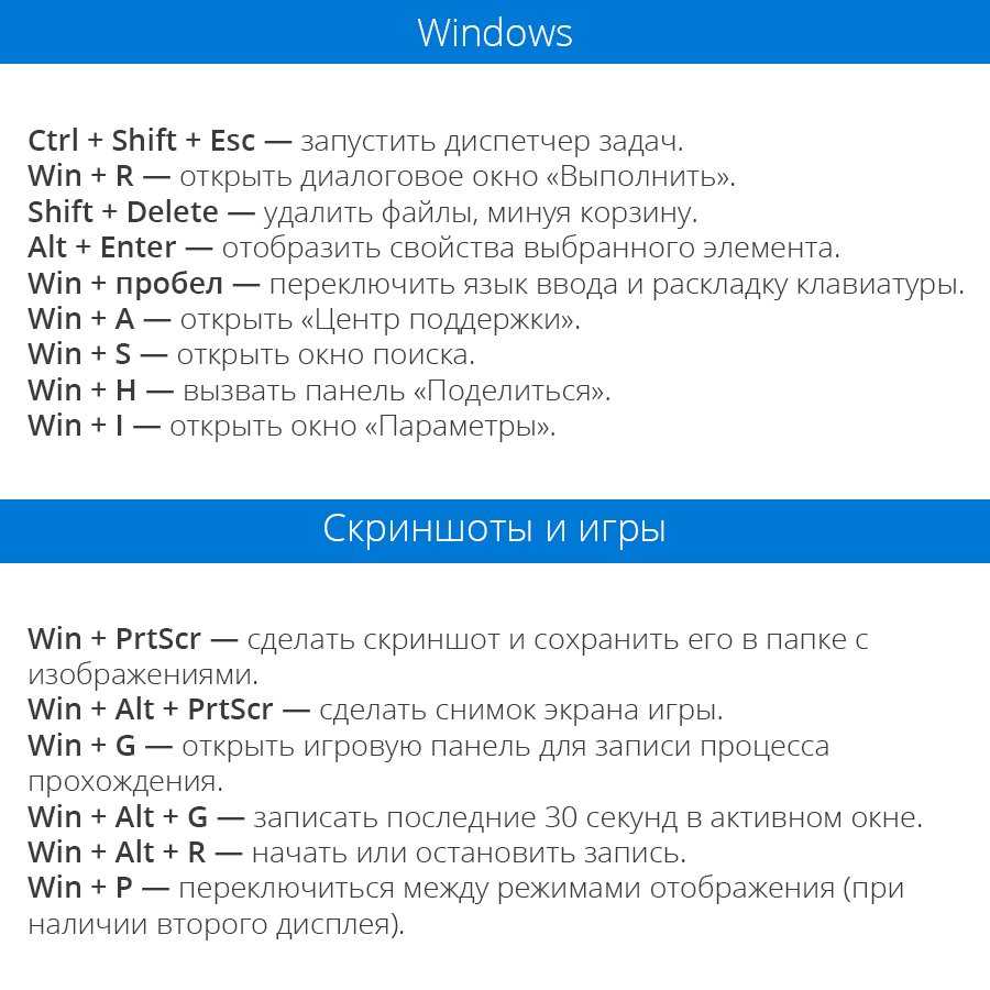 Windows 10 сочетание клавиш язык. Горячие клавиши Windows 10 win. Сочетание клавиш виндовс 10. Комбинации клавиш виндовс 10. Горячие сочетания клавиш Windows 10.