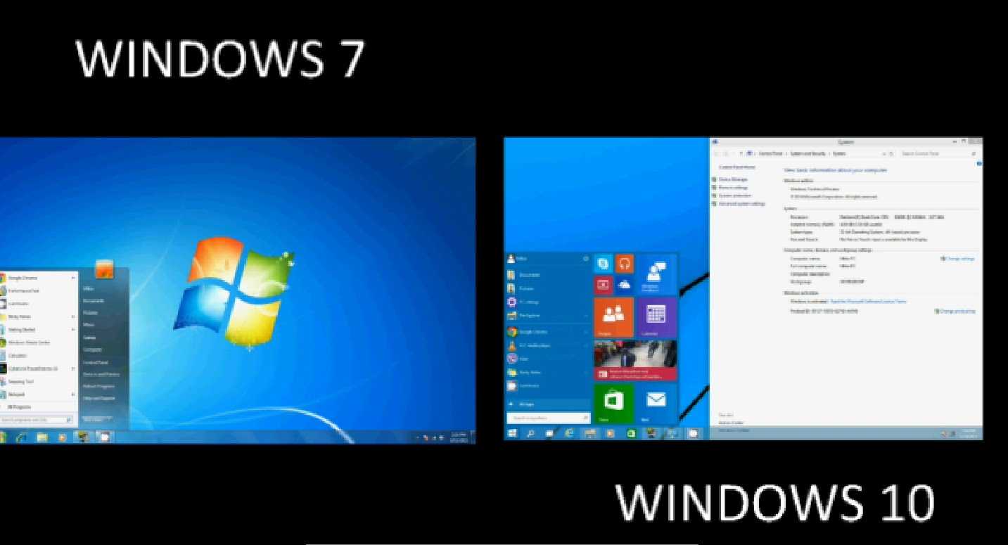 Какую версию windows 7, 8 или 10 лучше выбрать и установить на свой компьютер (ноутбук)? | softmonster