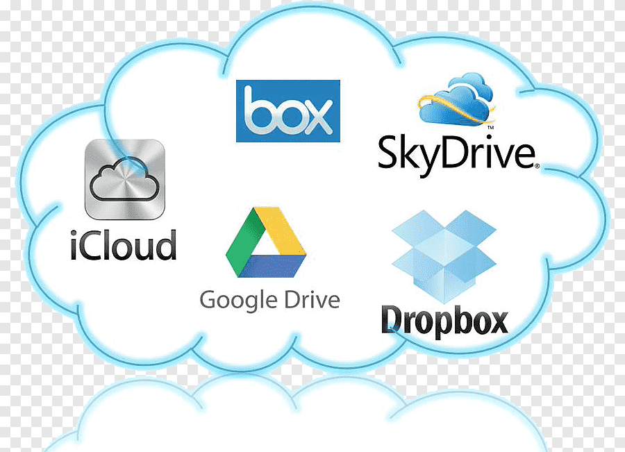 Как сделать своё облачное хранилище файлов. и не платить за него