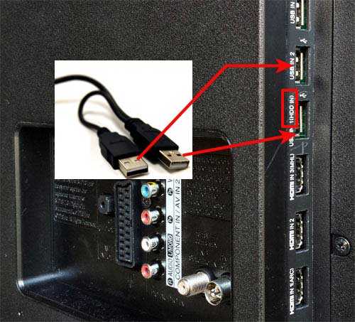 Есть несколько способов, как можно подключить жёсткий диск к телевизору Это можно сделать стандартно через USB, с помощью переходника или стороннего устройства Каждый вариант имеет свои особенности и инструкции по подключению