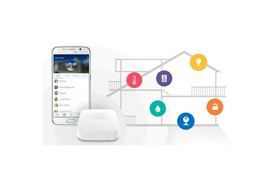 Smart things что это за программа: управляй умным домом со смартфона с andoid или ios, smart things hub, connector