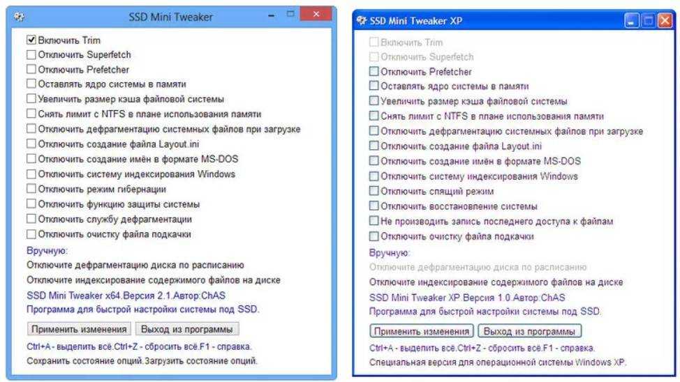Ssd mini tweaker для windows 10 - windd.ru