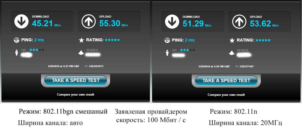 Настройка скорости интернета на роутере