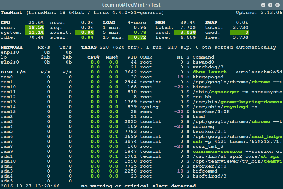 Grep linux синтаксис и примеры - поиск внутри файлов