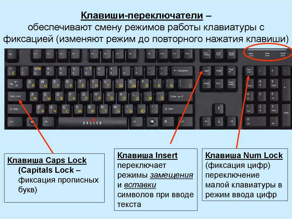 Как включить клавиатуру на компьютере - ваша компьютерная помощь