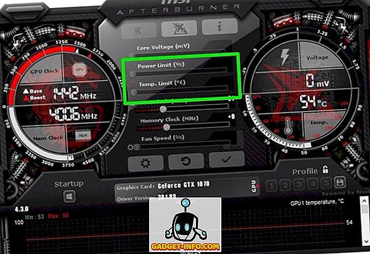 Core Clock в MSI Afterburner что это. MSI Afterburner icon. Core Clock.