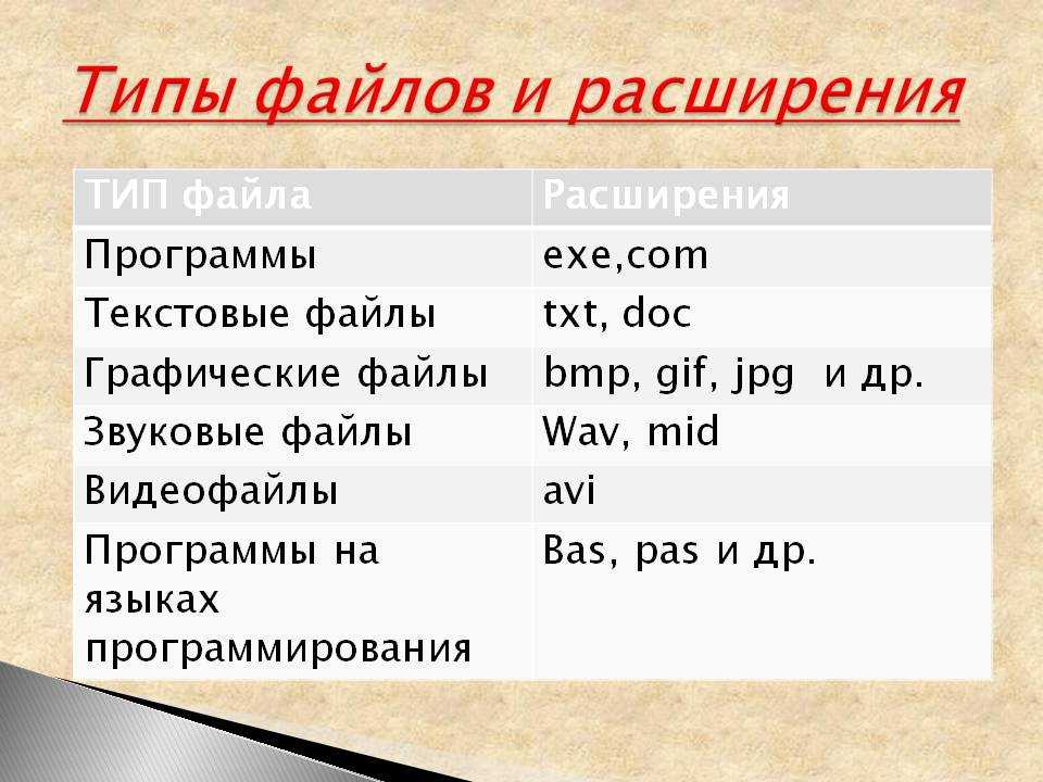 Топ-7 популярных способов конвертировать mkv в avi