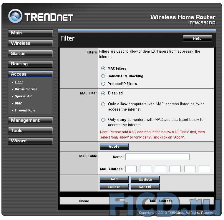 Доступный 4-портовый wi-fi-роутер trendnet tew-651br с поддержкой 802.11n