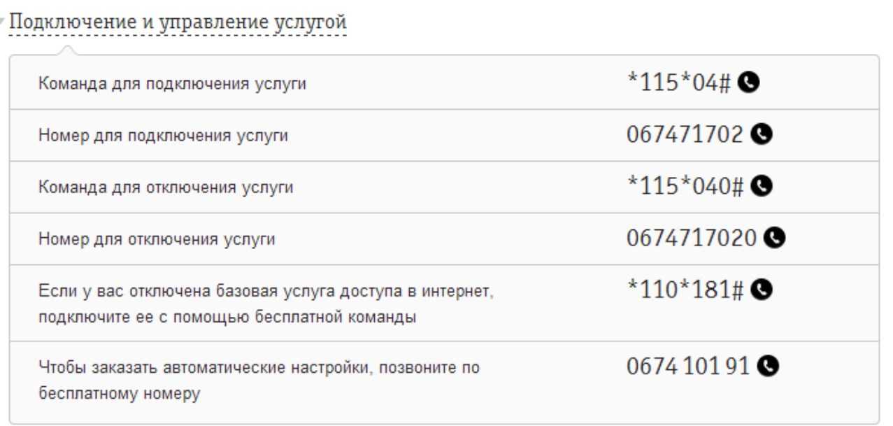 Подключаемые команды. Как подключить 4g интернет. Как подключить 4g на билайне. Как подключить 4 Джи. Опция на билайне безлимитный интернет в 4g