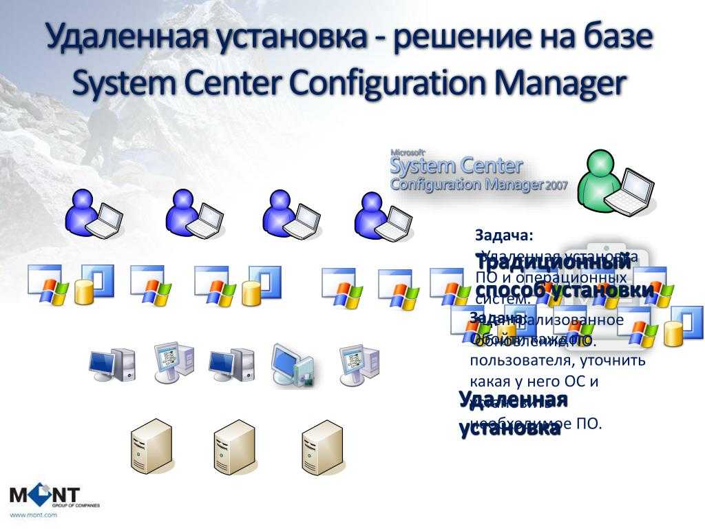 Установка system center configuration manager (current branch) 1902 на windows server 2019 с sql server 2017 — unitec