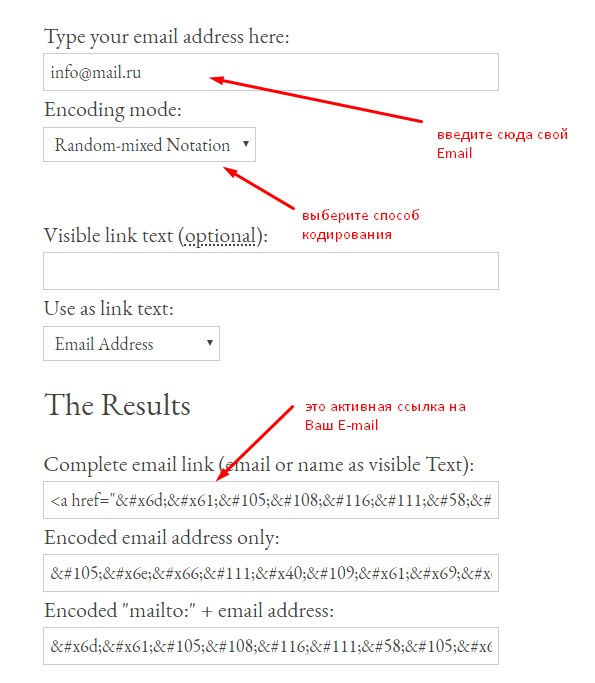 Что такое email. Емайл. Эмейл электронная почта. Правильный email. ЕМА.