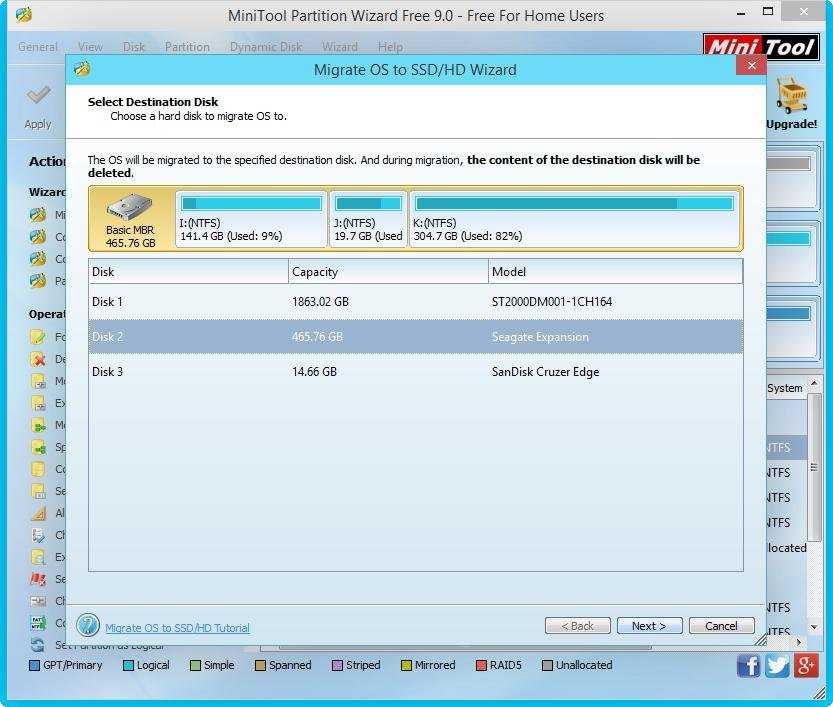Minitool partition wizard technician 12.6 на русском