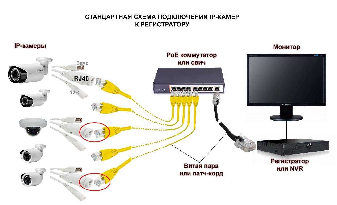 Программа для видеорегистратора: dvr, видео, пк, комп не видит через usb, просмотра, кабель питания, файлов, с gps, работы