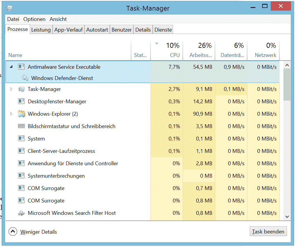 Как удалить antimalware service executable windows 10, msmpeng.exe грузит процессор