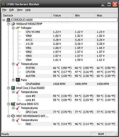 Выбор лучшего способа для определения температуры процессора в windows 10