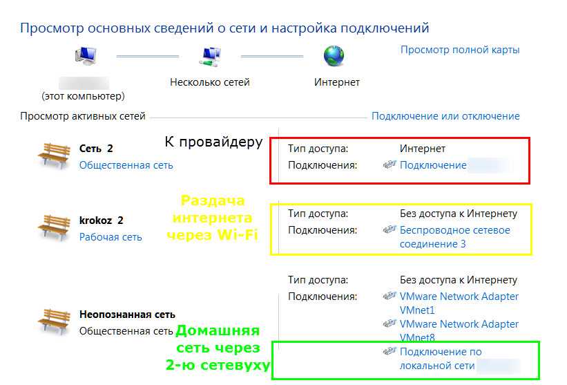 Неопознанная сеть без доступа к интернету — как исправить wifi ограничено на windows 11, 10, 7 через протокол tcp ipv4