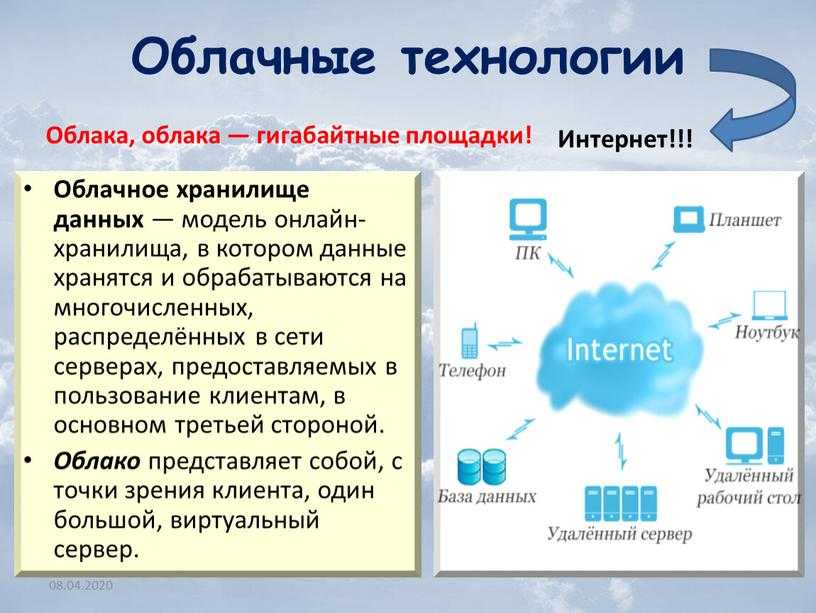 Где в телефоне облако и как им пользоваться - инструкция тарифкин.ру
где в телефоне облако и как им пользоваться - инструкция