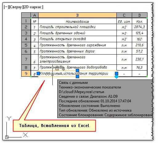 Таблица в автокаде. Таблица Автокад. Добавить таблицу в автокаде. Таблицы из автокада.