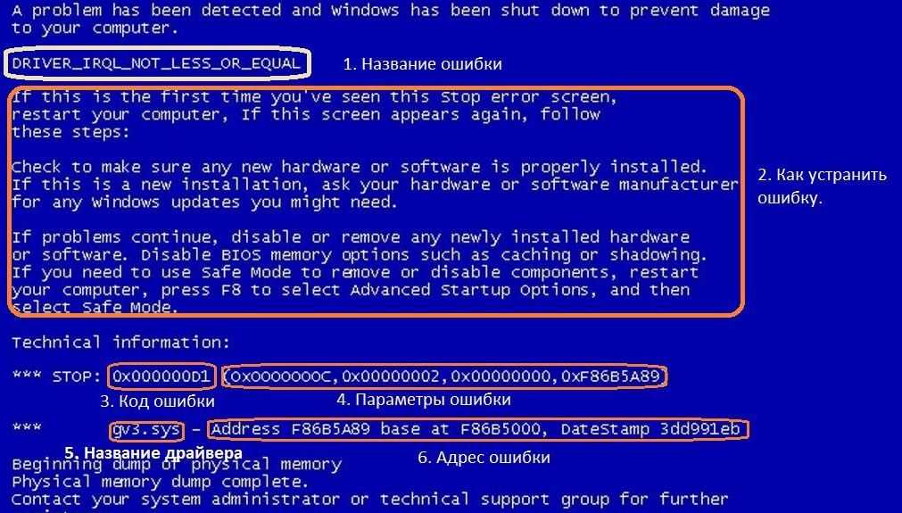 System thread exception not handled windows 10, что делать: алгоритм действий