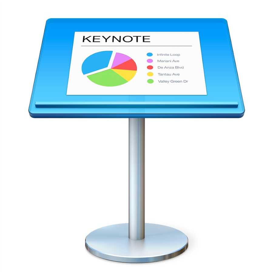 Обзор приложения keynote apple: предназначение, функционал, использование